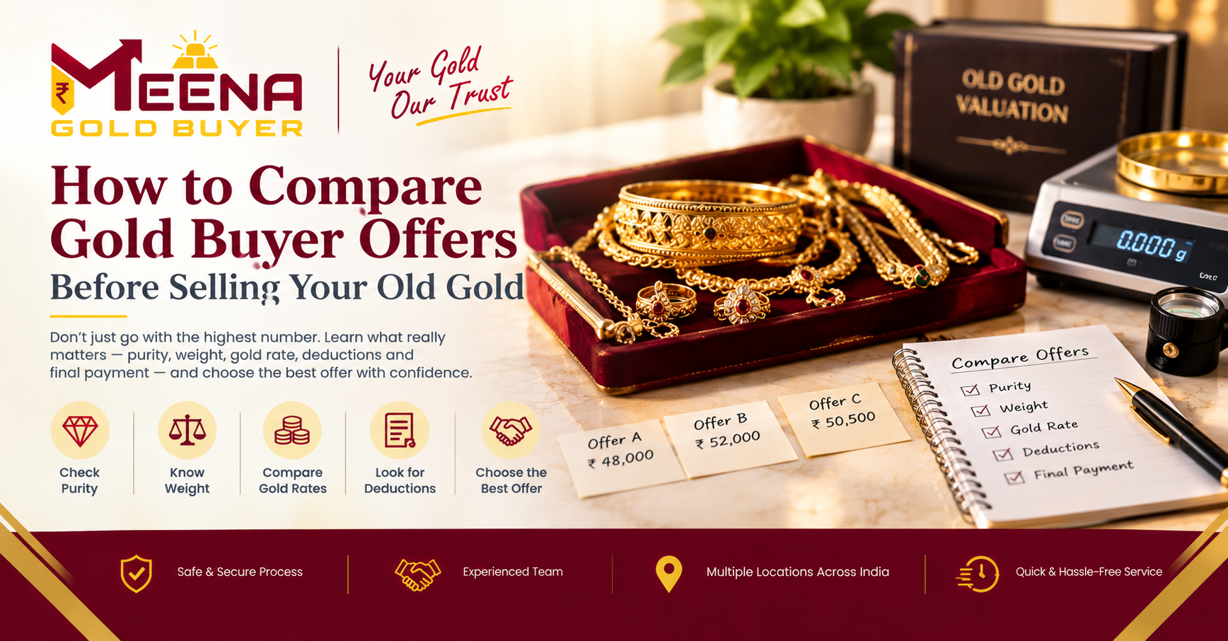 How to Compare Gold Buyer Offers Before Selling Your Old Gold